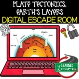 Plate Tectonics Digital Escape Room, Plate Tectonics Break