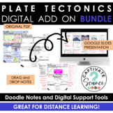 Plate Tectonics Doodle Notes + Digital Tools