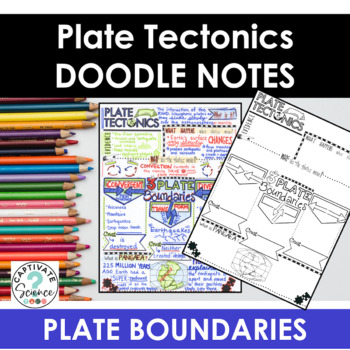 Preview of Plate Tectonics Doodle Notes + PowerPoint Slides  | Science Doodle Notes