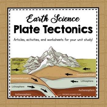 Preview of Tectonic Plates | Tectonic Plates Activities | Earth Science Unit Study