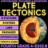 Plate Tectonics - Earthquakes, Volcanoes & Mountains Scien