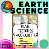 Plate Tectonics: Editable Unit Test Quiz Assessment