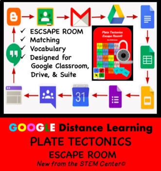 Preview of Plate Tectonics Escape Room on Google Slides - Distance Learning Friendly