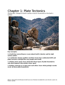 Preview of Plate Tectonics Full Chapter Text
