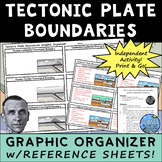 Plate Tectonics Graphic Organizer with Reference Sheets