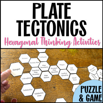 Preview of Plate Tectonics Hexagonal Thinking Activity Puzzle | Earth Science Review Game