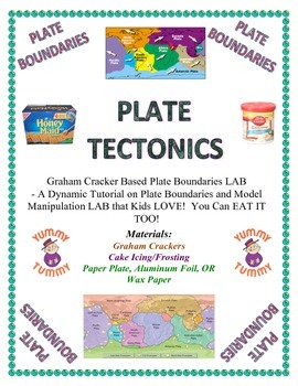 Preview of Plate Tectonics LAB:  Yummy!  Eat Your Boundaries (Graham Crackers and Fluff)