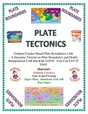 Plate Tectonics LAB:  Yummy!  Eat Your Boundaries (Graham 