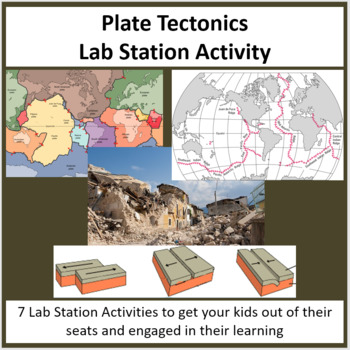 Preview of Tectonic Plates - Lab Station Activity