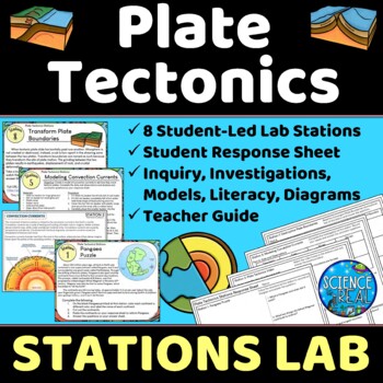 Preview of Plate Tectonics Lab Stations - Student-Led Stations Lab