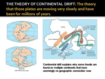 Plate Tectonics Lesson by Rich Resources | Teachers Pay Teachers