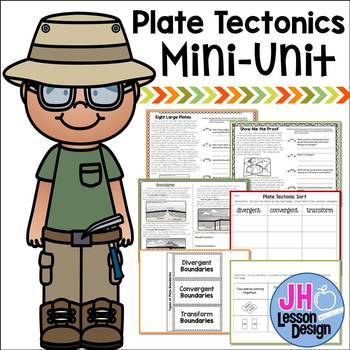 Preview of Plate Tectonics Mini-Unit