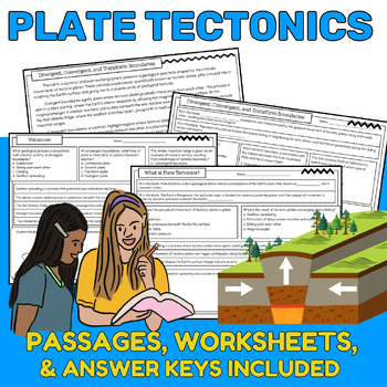 Preview of Plate Tectonics: No Prep: Reading Passages, Worksheets, Task Cards {Answer Keys}