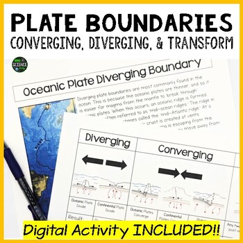 Preview of Plate Tectonics Activity: Types of Plate Boundaries