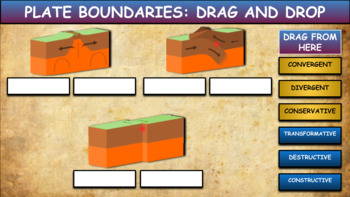 Preview of Plate Tectonics: Plate Boundaries: Drag & Drop Powerpoint + Google Slides