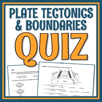 Preview of Plate Tectonics and Plate Boundaries QUIZ