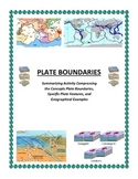 Plate Tectonics: Plate Boundary Sorting Activity (COLOR)  