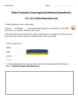 Preview of HANDS ON PLAY!  Plate Tectonics Play Doh LAB: Convergent (Collision) Boundaries