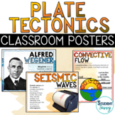 Plate Tectonics Posters | Earth Science Classroom Decor | 