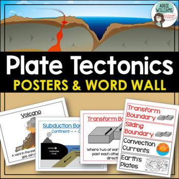 Preview of Plate Tectonics Posters - Volcanoes, Plate Boundaries, & Earthquake Faults