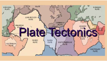 Preview of Plate Tectonics PowerPoint Notes