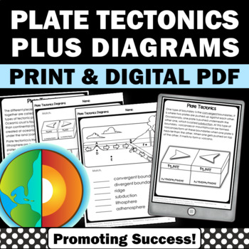 Preview of Plate Tectonics Worksheet Earthquake Volcano Worksheets Reading Passages 4th Gr