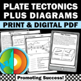 Plate Tectonics Worksheet Earthquake Volcano Worksheets Re