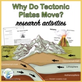Plate Tectonics Research Project And Activities