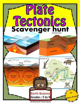 Preview of Plate Tectonics Scavenger Hunt: | Printable and Digital Distance Learning