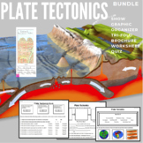 Plate Tectonics Science BUNDLE