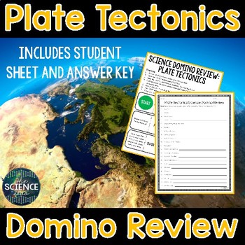 Preview of Plate Tectonics Domino