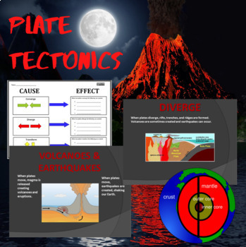 Preview of Plate Tectonics Science Packet