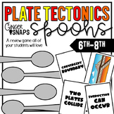 Plate Tectonics Spoons