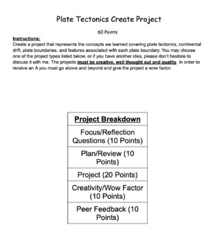 Preview of Plate Tectonics Student Choice Project