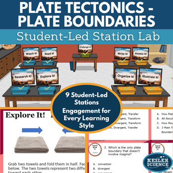 Preview of Plate Tectonics Student-Led Station Lab