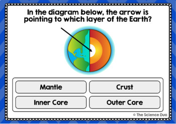 plate tectonics task cards digital boom cards by the science duo