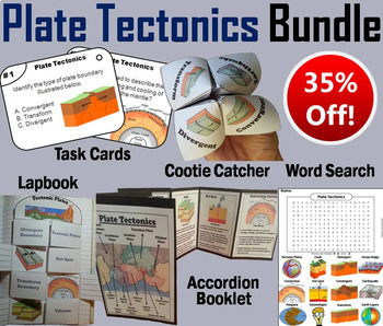 Preview of Contindental Drift and Plate Tectonics Task Cards & Activities: Plate Boundaries