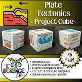 Plate Tectonics Theory ~ 3D Research Project Cube