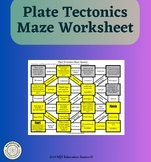 Plate Tectonics Types of Boundaries & Features Maze Practi