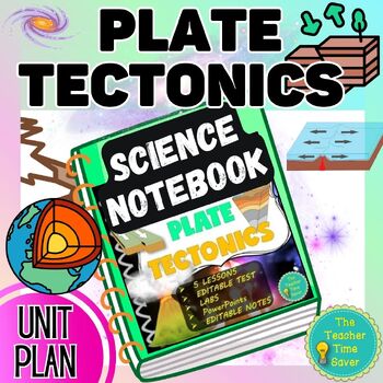 Preview of Plate Tectonics & Seafloor Spreading Unit Bundle | Earth Science Notebook