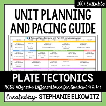 Preview of Plate Tectonics Unit Planning Guide