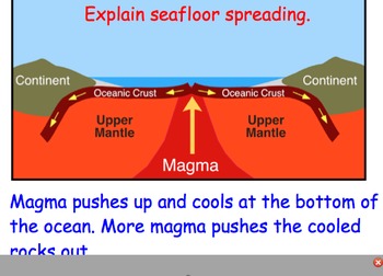 Plate Tectonics Unit Review Materials - Lesson Presentations ...