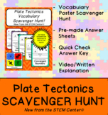 Plate Tectonics & Continental Drift Vocabulary Scavenger Hunt