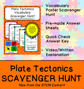 Preview of Plate Tectonics & Continental Drift Vocabulary Scavenger Hunt