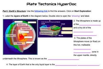 Preview of Plate Tectonics WebQuest - HyperDoc!!