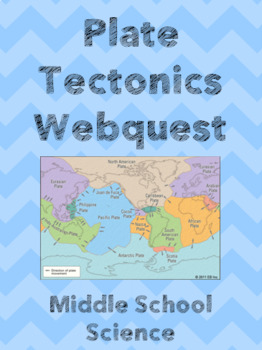 Preview of Plate Tectonics Webquest