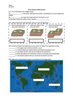 Preview of Plate Tectonics - Worksheet | Easel Activity & Printable PDF