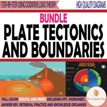 Plate Tectonics Worksheets With Answer Key Teachers Pay Teachers