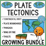 Plate Tectonics with Continental Drift Growing Discount Bundle
