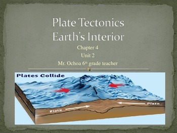 Preview of Plate Tectonics and Earth's Interior Vocabulary